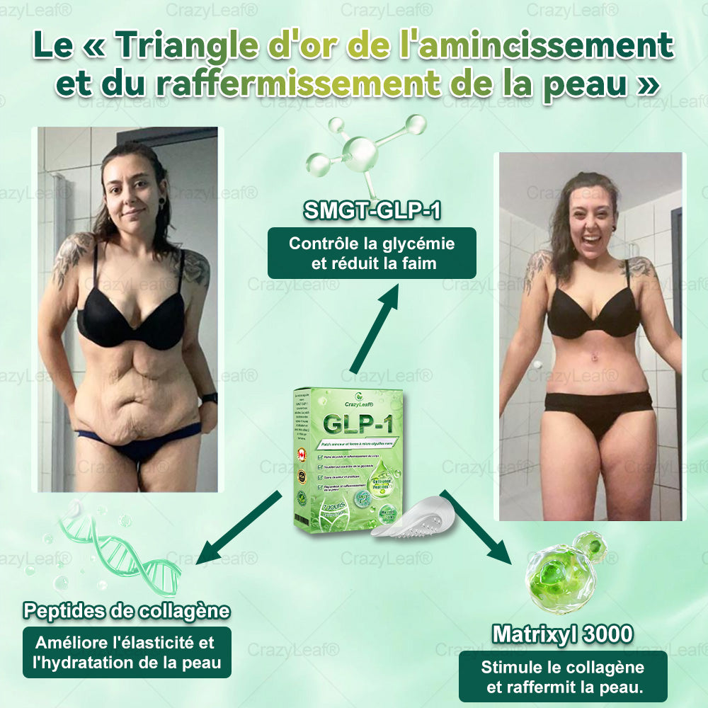 CANADA Cliniquement prouvé | Boutique officielle | Patch nano à microneedles CrazyLeaf® SMGT-GLP-1 avec collagène et Matrixyl 3000 | Cible : obésité, peau relâchée, hypertension, diabète, foie gras, douleurs articulaires, brouillard cérébral, fatigue